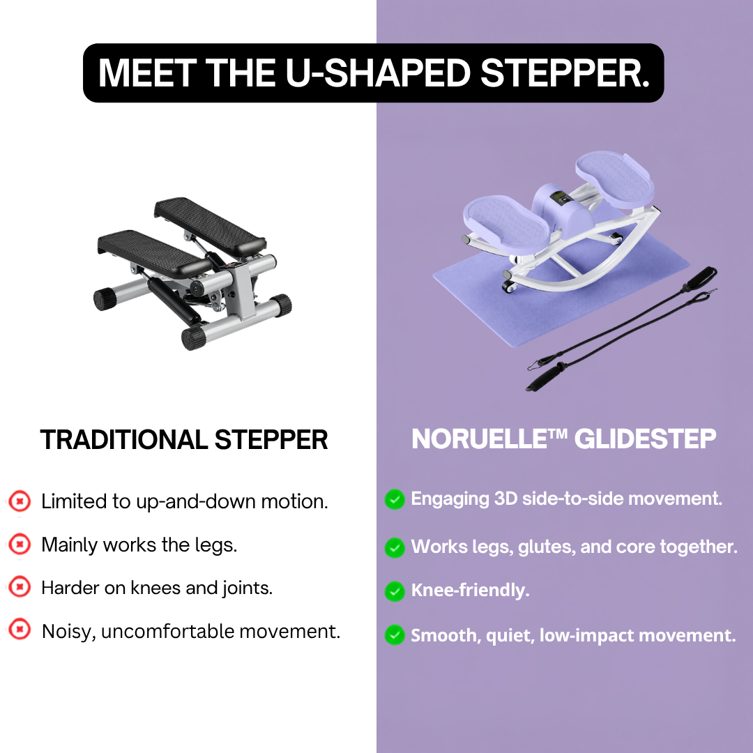 NORUELLE™ GlideStep