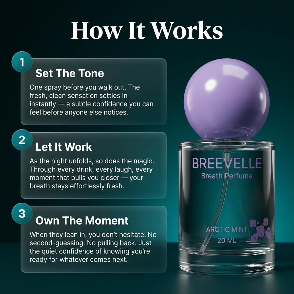 The Breath Perfume product image 4